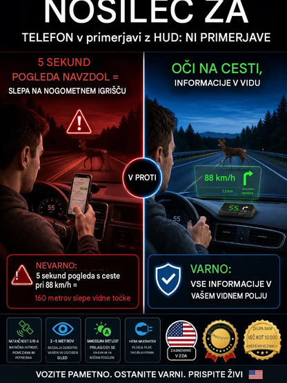 【Švicarska vojaška GPS navigacija "Izogibanje kazni"】Nov GPS merilnik hitrosti in vrtljajev z zaslonom HUD【1 kos za 25evrov【USB vmesnik】