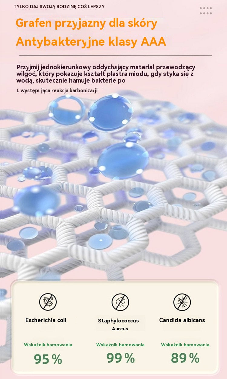 【5 sztuk】 Zmywalna podkładka antybakteryjna wykonana z bawełny grafenowej