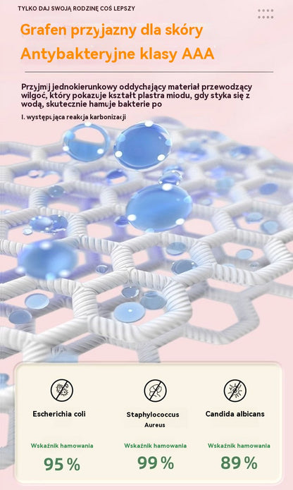 【5 sztuk】 Zmywalna podkładka antybakteryjna wykonana z bawełny grafenowej