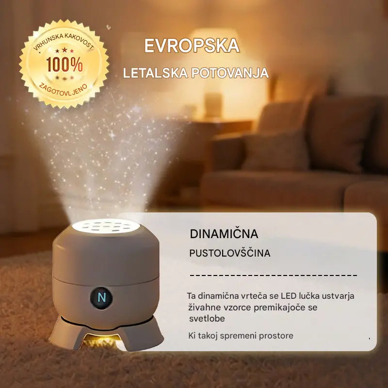 【50% OFF】2026 Dinamično vrtljiva LED žarnica za projektor!