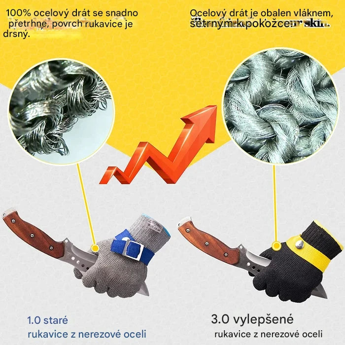 🔥【Kupte jeden, druhý dostanete zdarma】Dva páry za pouhých 690 českých korun: Ochranné rukavice z nerezové oceli odolné proti