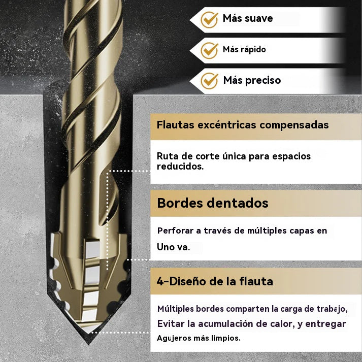 🛠️【4+5+6+8+10+12mm】🔥Oferta caliente 2025🔥Juego de brocas excéntricas de 4 flautas de alta resistencia