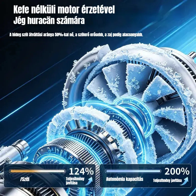 🌀❄Nuevo ventilador USB de gran capacidad con pantalla digital LED para montaje en coche y exteriores