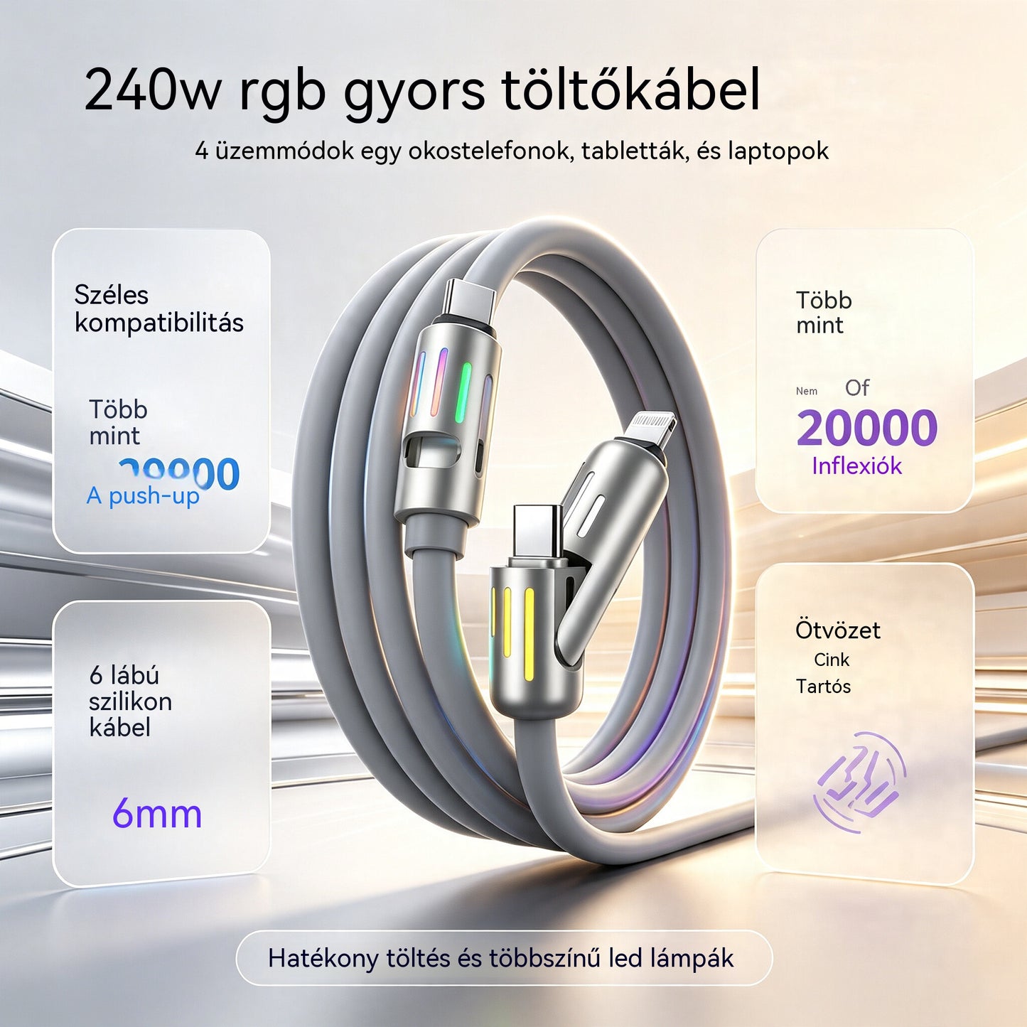 🔥【2 db csak 8700 lábért】🔥 (2 m hosszú) 4 az 1-ben PD 240W gyorstöltő kábel – Támogatja az USB-C, Lightning és USB-A gyorstöltést, alumíniumötvözetből és szilikonból készült, támogatja az adatszinkronizálást ⚡📱