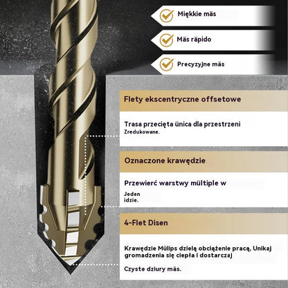 🔥Gorąca oferta 2025🔥 【4+5+6+8+10+12mm】🔥Zestaw 6-ostrzowych wierteł mimośrodowych o wysokiej wytrzymałości