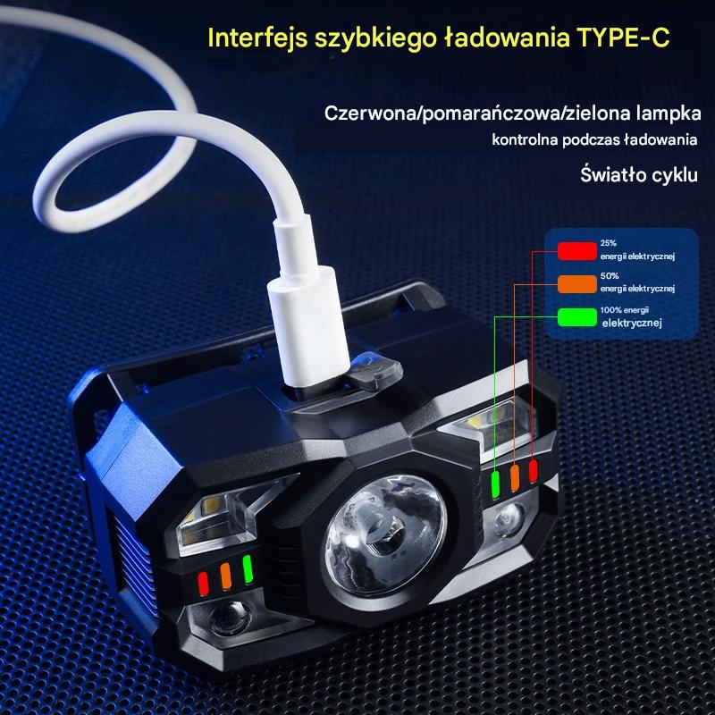 💡🌟【Kup 1, a otrzymasz 1 gratis】🔥🔥Inteligentna lampa indukcyjna o długim czasie pracy baterii, montowana na głowie, nocna latarka wędkarska