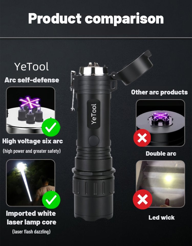 🎁🎁 2-v-1 svetilka za samoobrambo Arc
