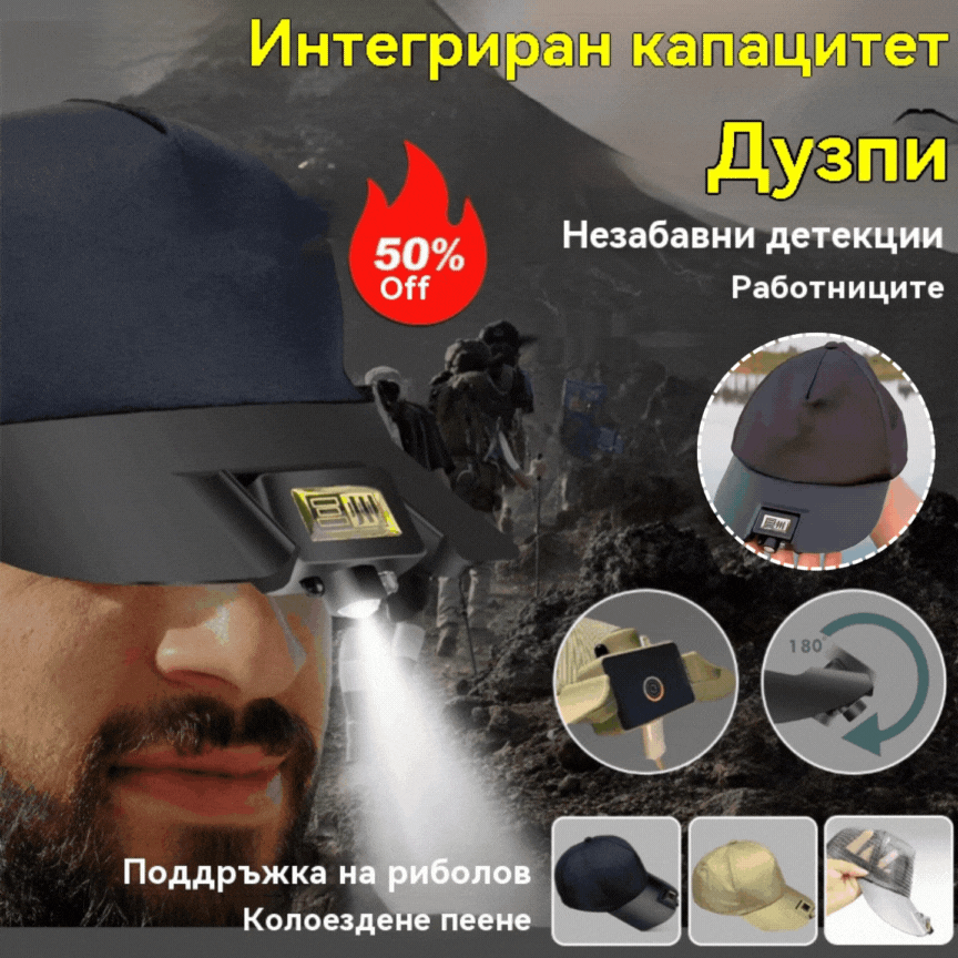 🔥Купете 1, вземете 1 безплатно🧢🌙🔦Вграден интелигентен LED капак за лампа, външна нощна светлина за риболов, лесна за зареждане и дълъг живот на батерията